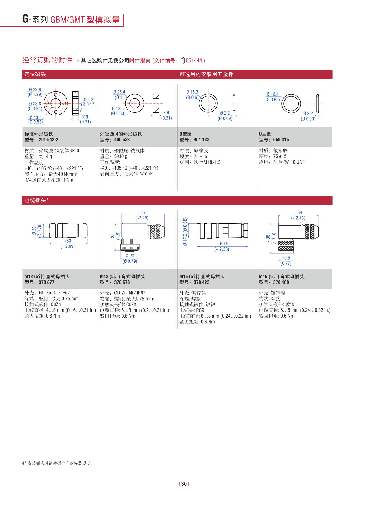 紧凑型冗余传感器G系列_32.jpg